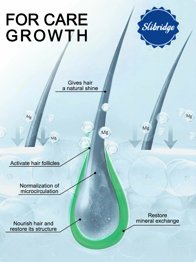 Nieuwe formule voor 2026, zeg  - Hair Care For Hair Fall recensie en prijs